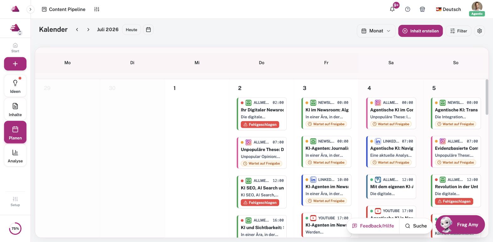 Kalender: geplante Beiträge im Monat.